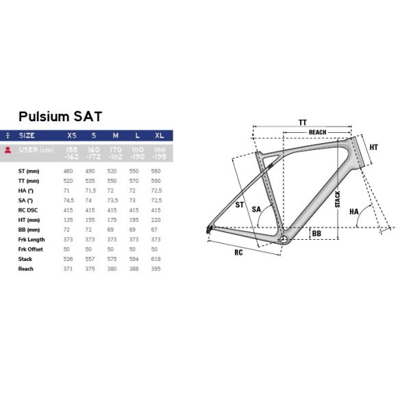 Lapierre Pulsium 3.0 (reconditionné grade A)