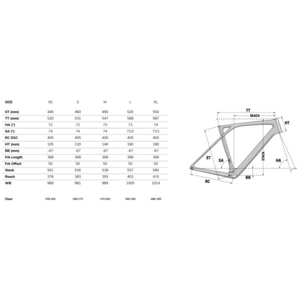 Lapierre Xélius SL 5.0 Di2 Graphite