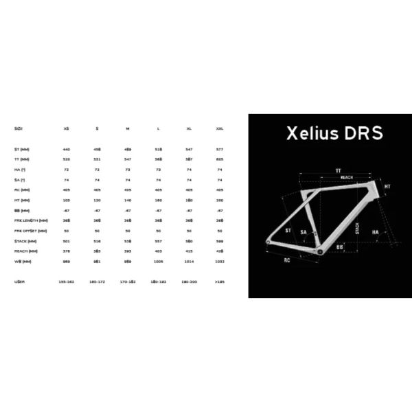 Lapierre Xélius DRS 7.0 C1 vert